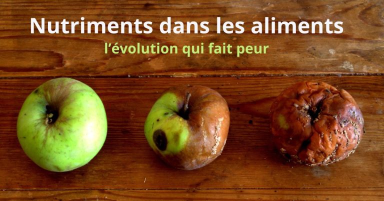 Baisse des nutriments dans les fruits et légumes